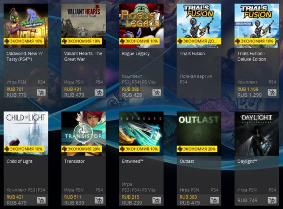Скидки на Цифровую классику в PlayStation Store