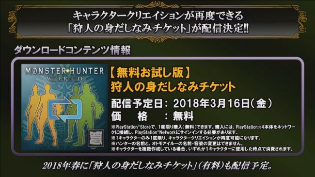        Monster Hunter: World