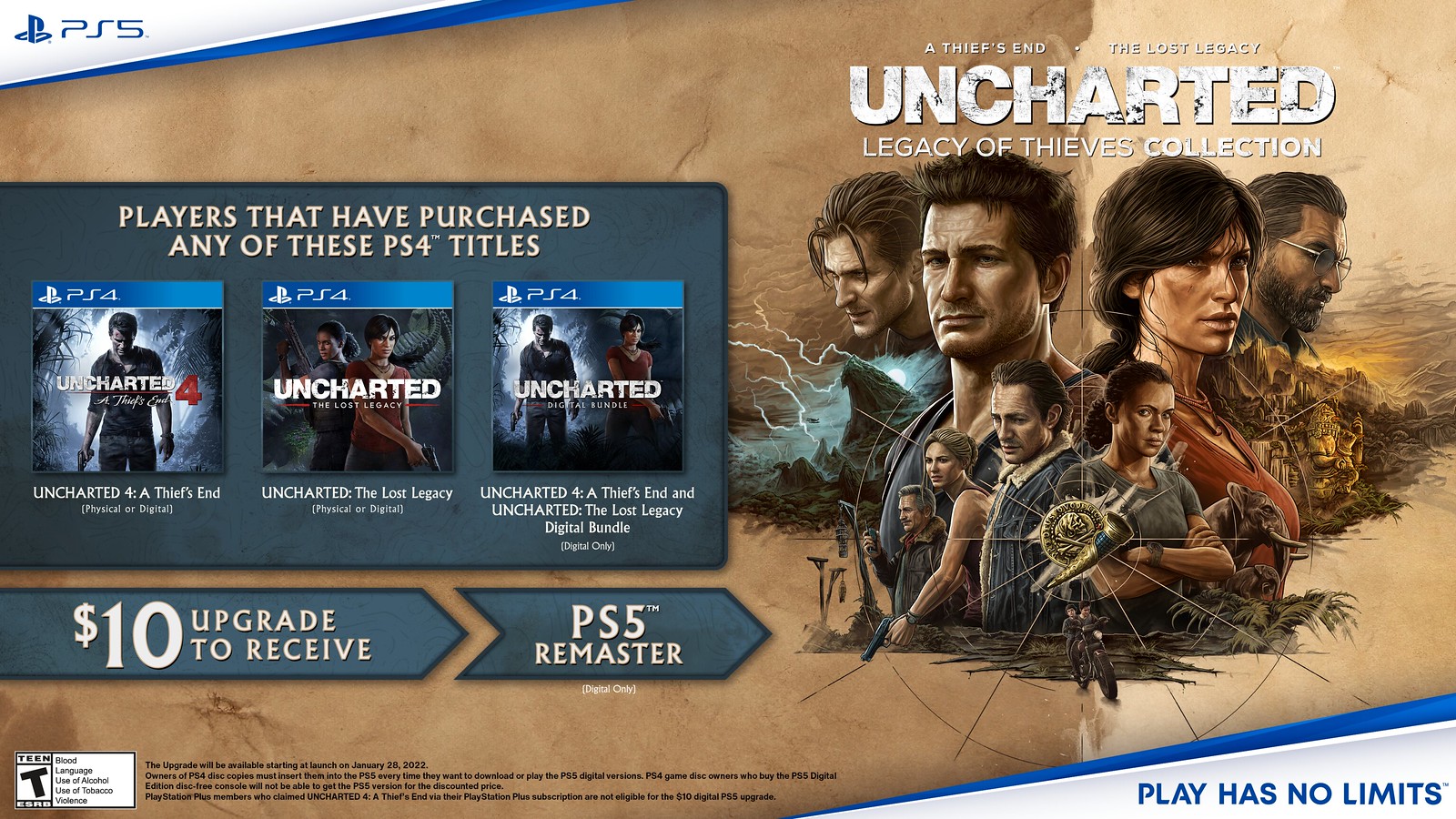 Объявлена дата выхода Uncharted: Legacy of Thieves Collection