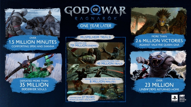 God of War: Ragnar&#246;k     
