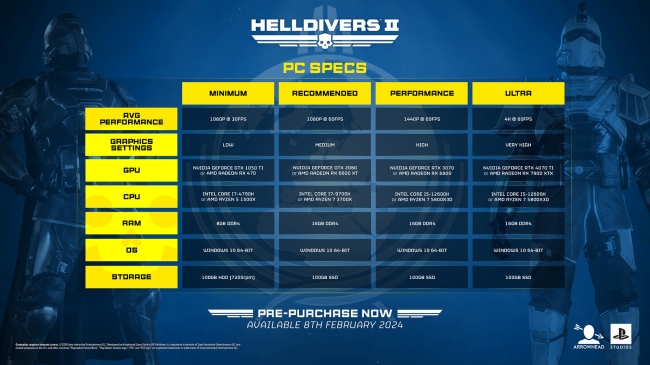 Helldivers 2  Cross-Play  PlayStation 5  PC