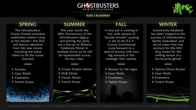  Ghostbusters: Spirits Unleashed     