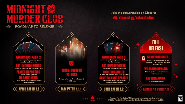 Midnight Murder Club        