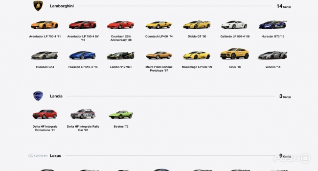 Gran Turismo 7         -