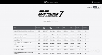  Gran Turismo 7         -