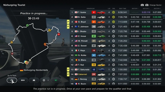  Power Pack  Gran Turismo 7    4 