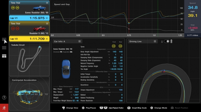      Spec III  Gran Turismo 7,       