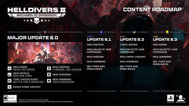 ����� Helldivers 2, �Uncover the Truth�, ������� ����� ������������� ������