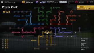 ���������������� ���������� Yangwang U9, ���������� Renault Twingo � ������ ���������� � ���������� ���������� Gran Turismo 7