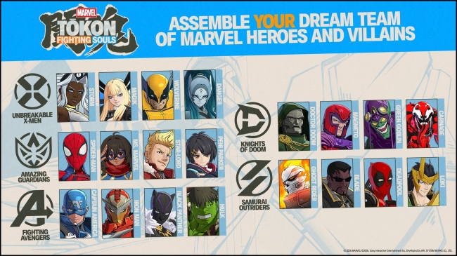 �����, ���� � ������ ������� ���� ������� � MARVEL Tōkon: Fighting Souls