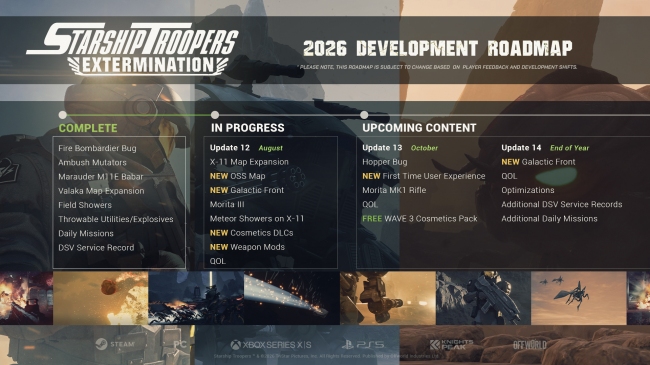 Starship Troopers: Extermination ������� ��� ������� ���������� �� ����� �������� ����