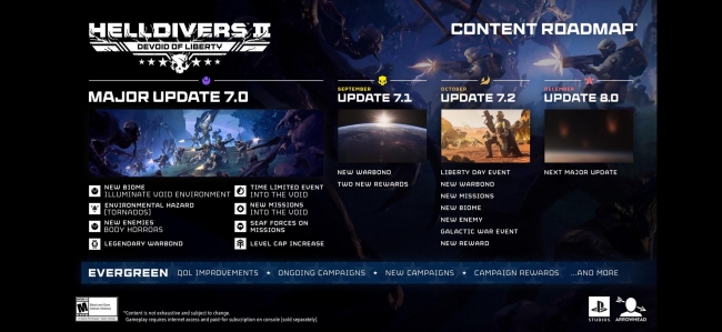 Helldivers II ������� ��� ���� ������� ���������� � �������