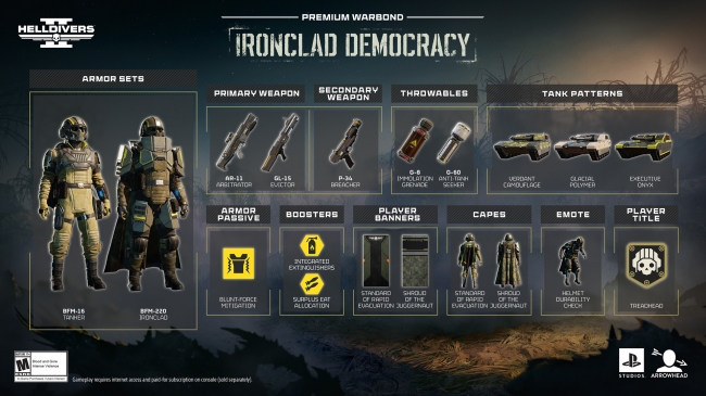 ��������� ���������� � Helldivers 2 ������ ����� � ����� ������� ����� Ironclad Democracy
