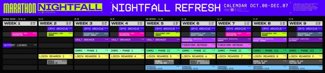 � Marathon ���������� ���������� ������ Nightfall
